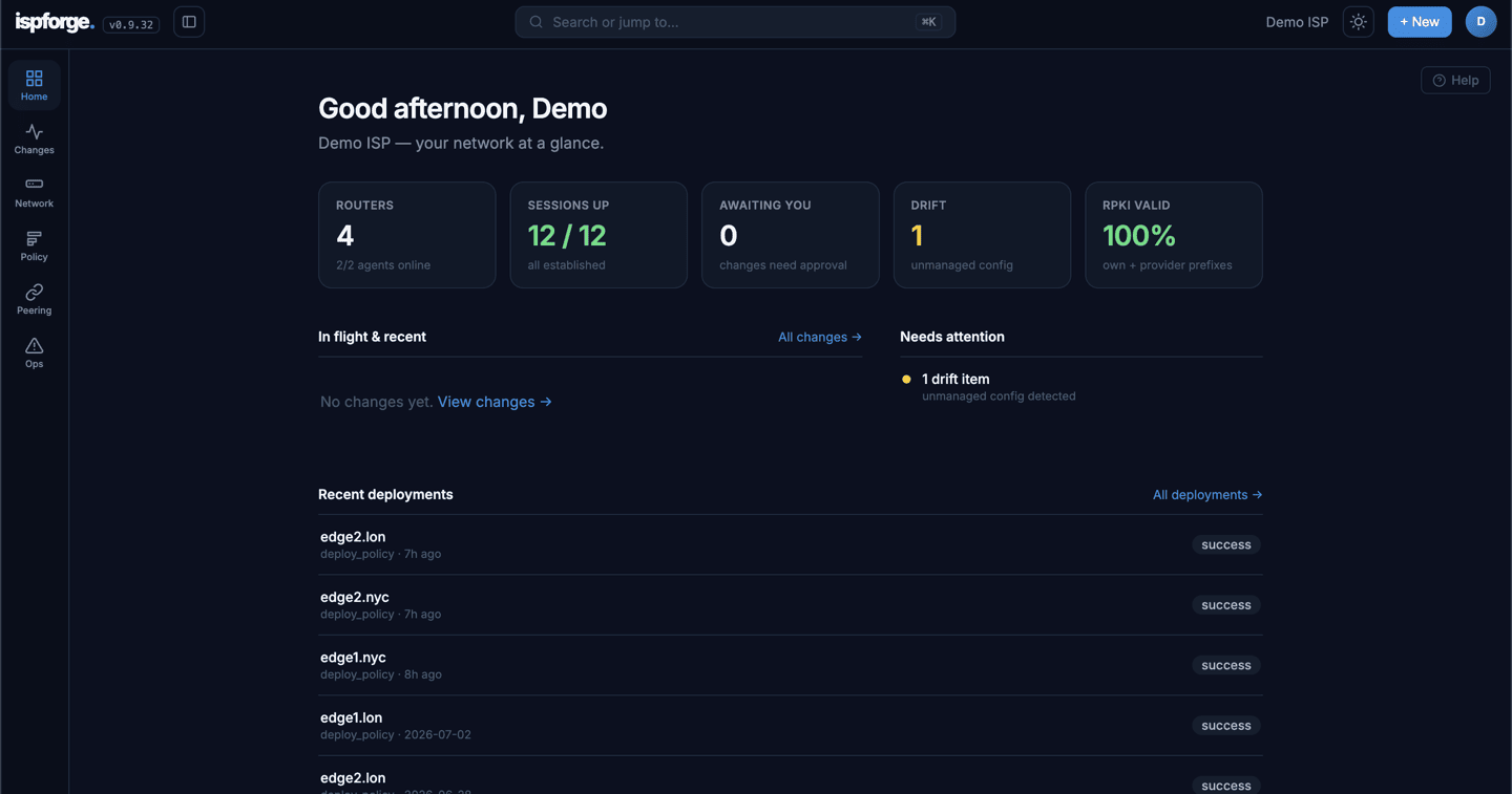 ISPForge dashboard: 4 routers with 2 of 2 agents online, 12 of 12 BGP sessions established, no changes awaiting approval, one drift item, RPKI 100% valid, and recent deployments all successful.