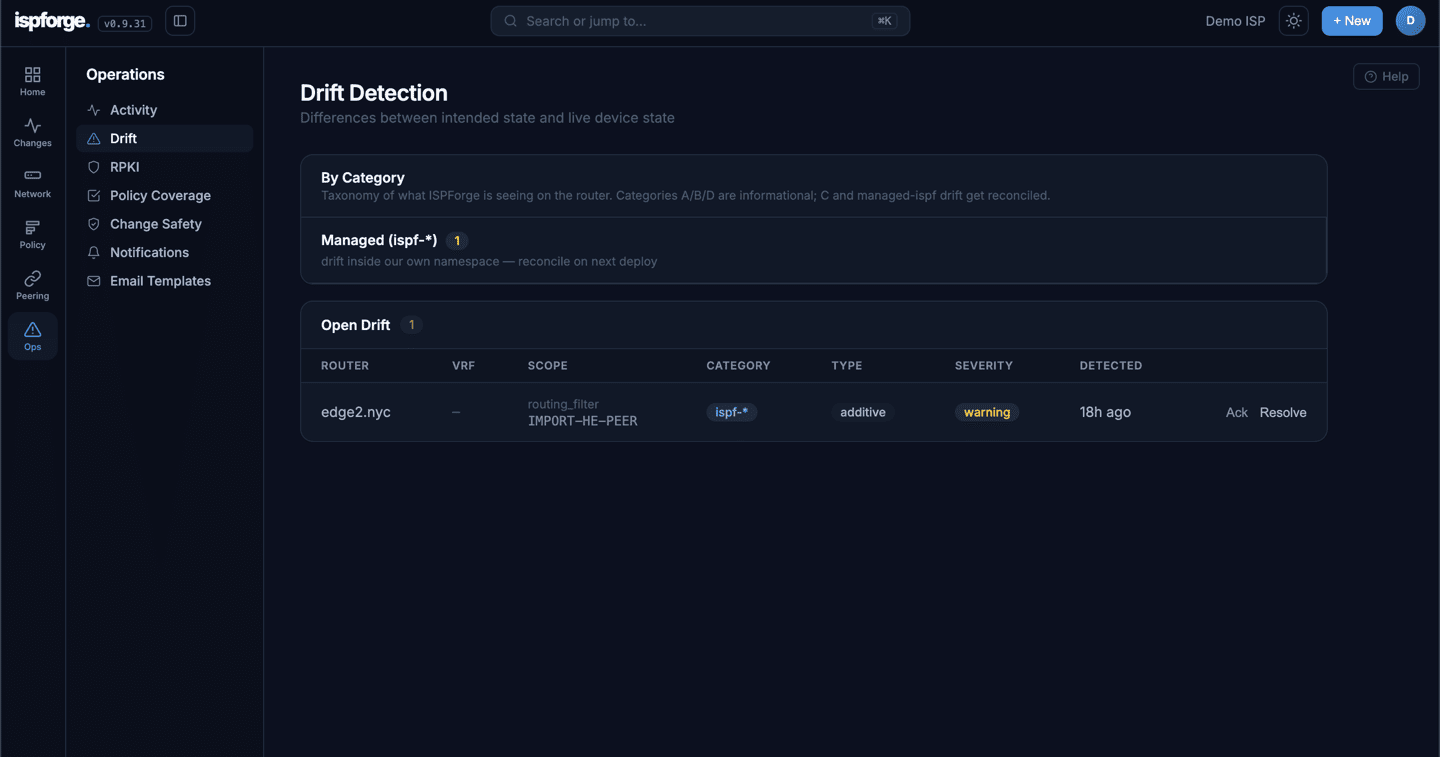 Drift detection view: one open drift item on edge2.nyc — an additive routing_filter named IMPORT-HE-PEER in the ISPForge-managed namespace, categorised and severity-tagged, with acknowledge and resolve actions.