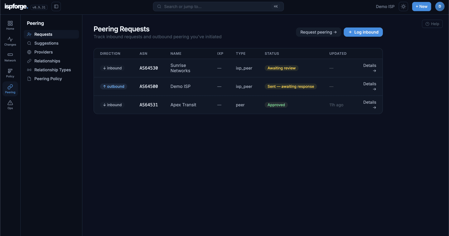 Peering requests list showing inbound and outbound requests with ASN, network name, type, and status — awaiting review, sent awaiting response, and approved.